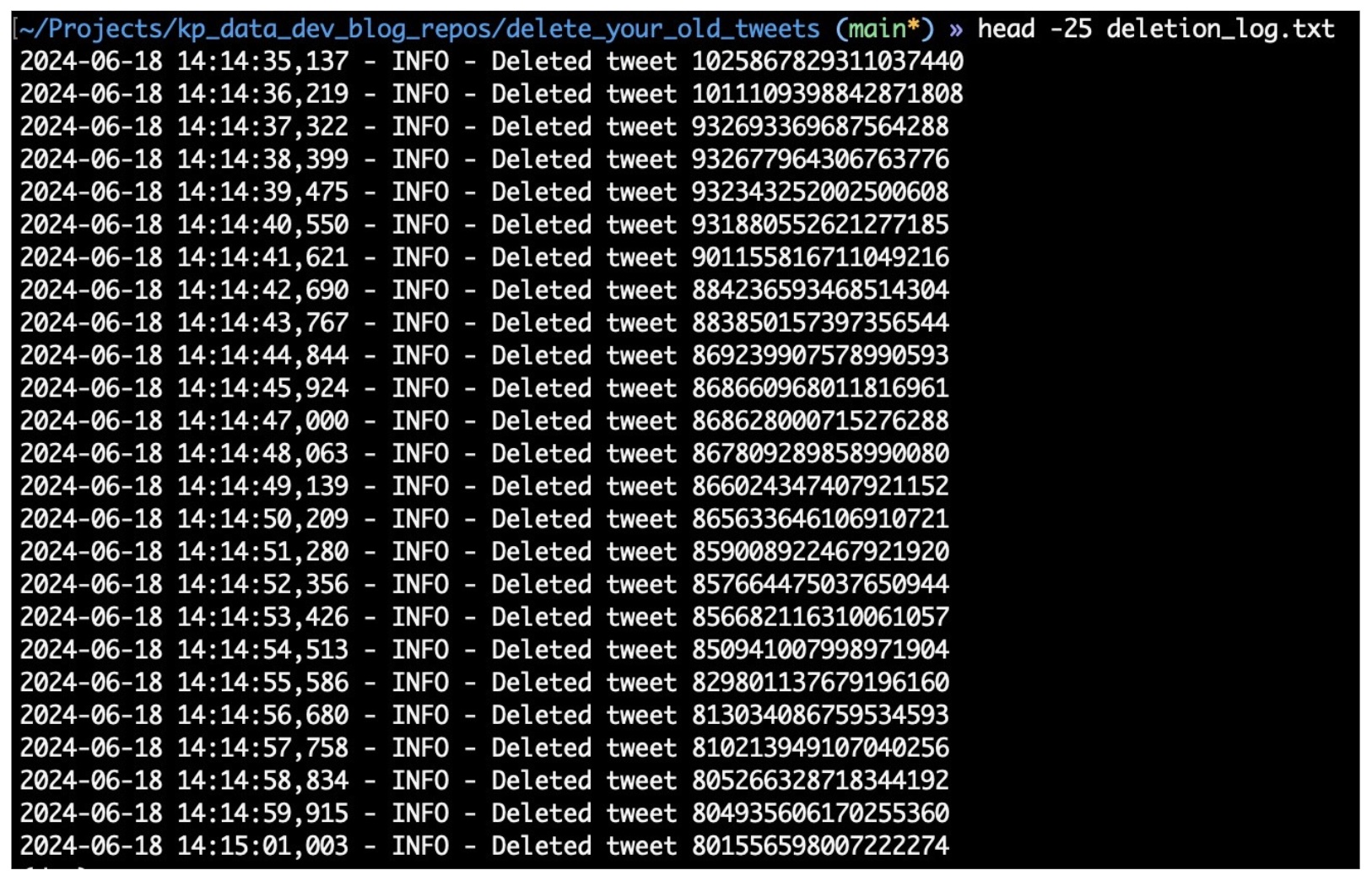 Deletion log