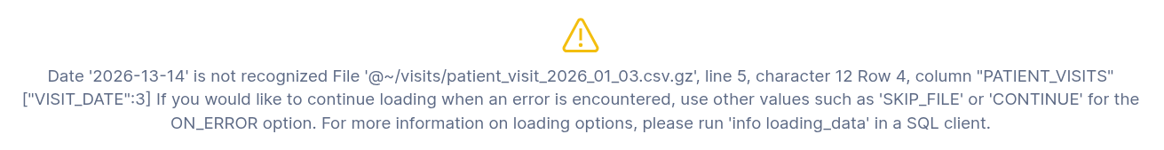 Day 3 - Failure due to bad date