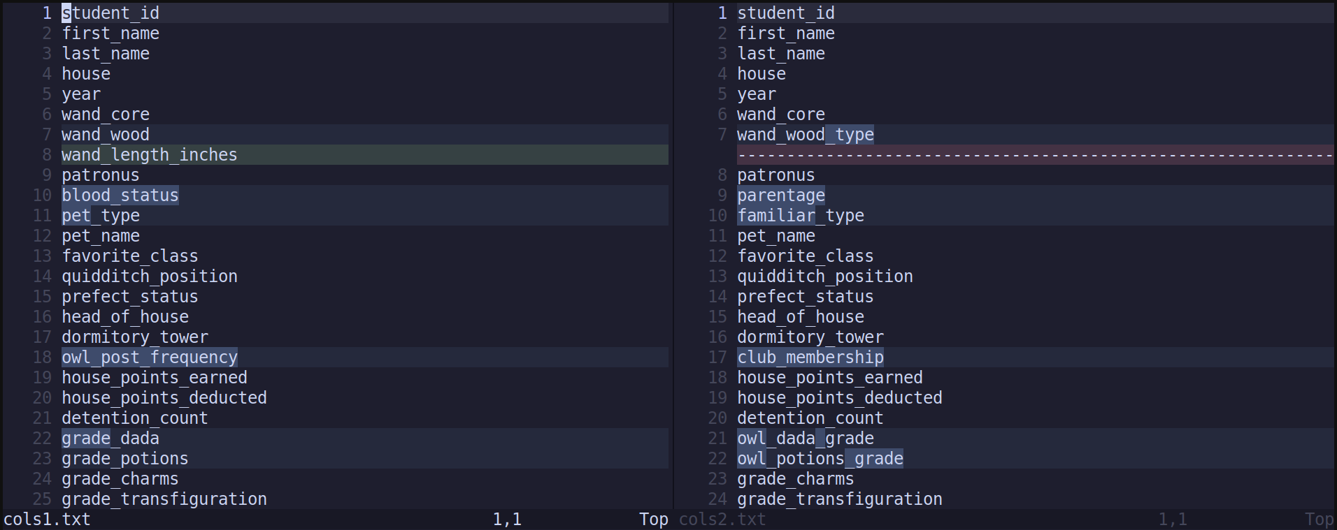 Comparing column names