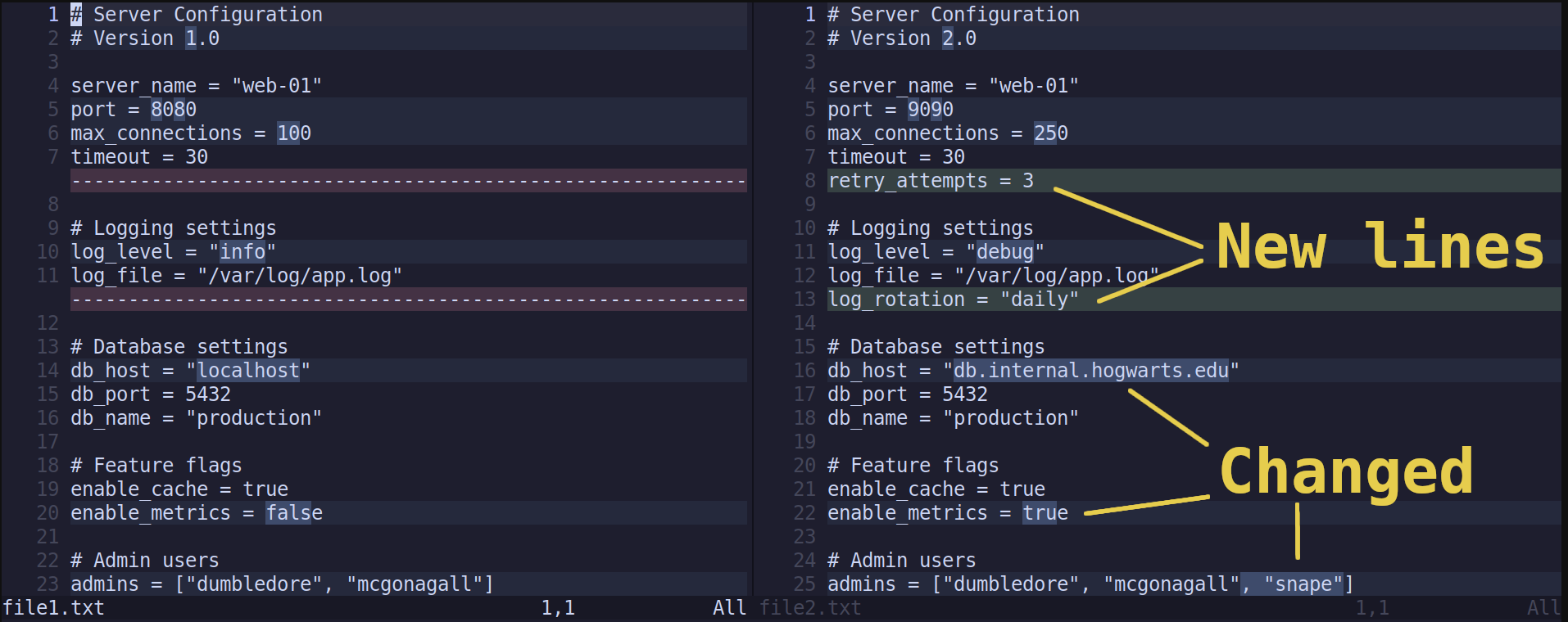Diff mode with 2 files