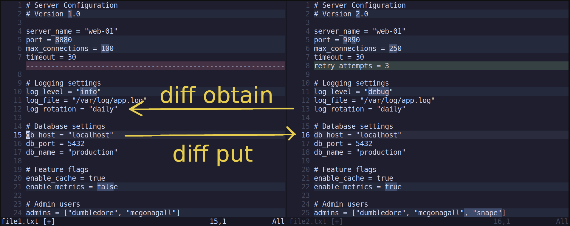 After diffobtain and diffput while in file1.txt