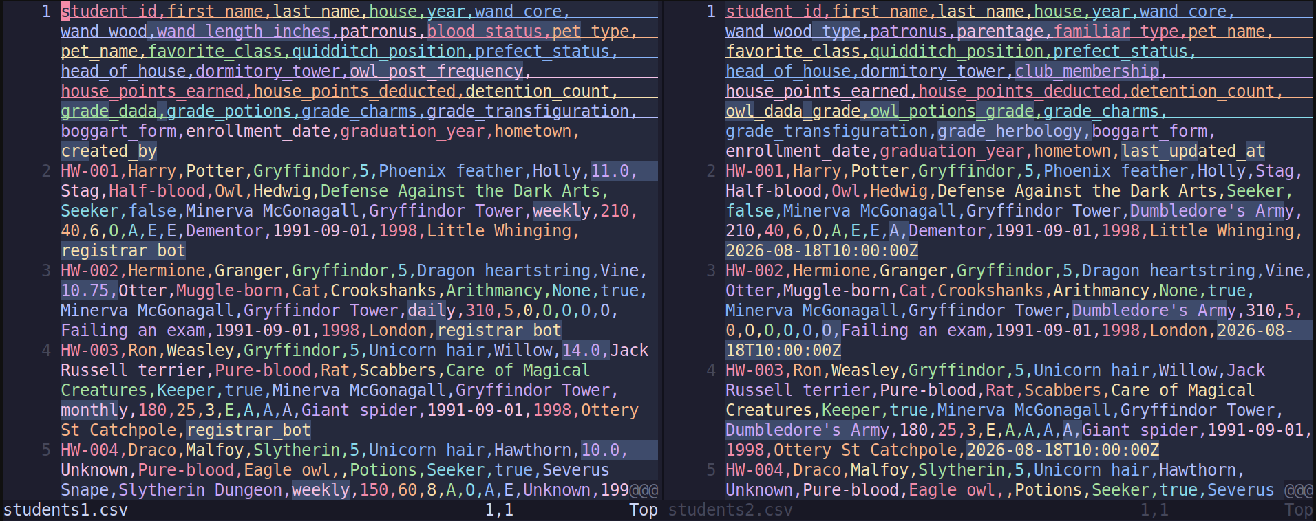 Two csv files side-by-side